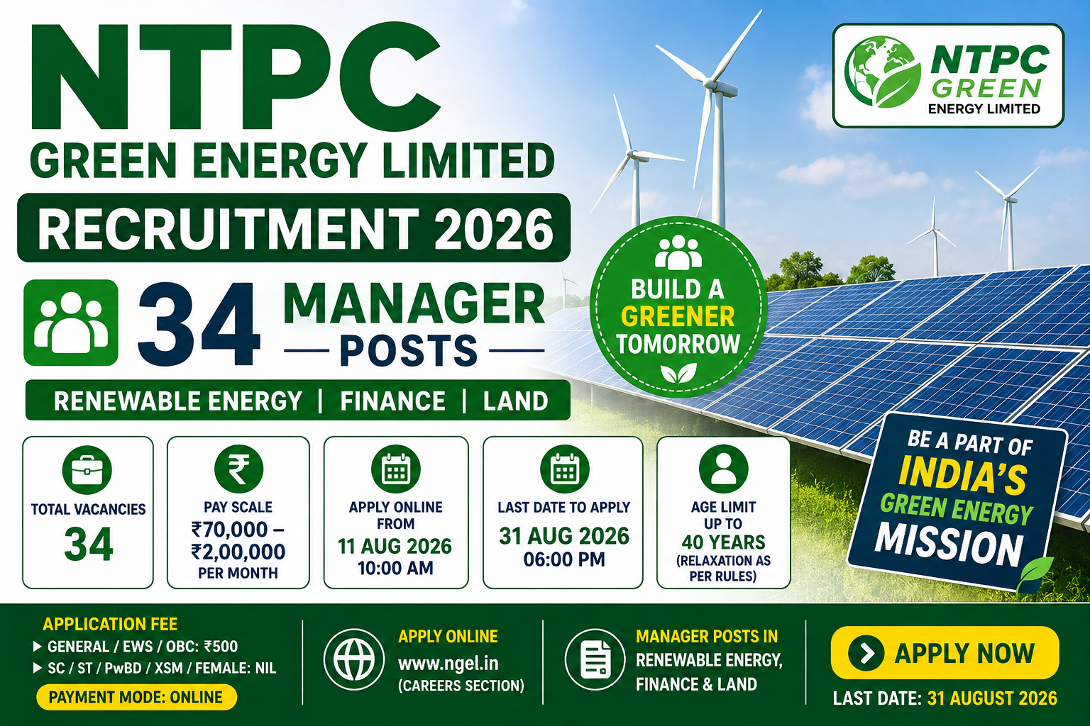 NTPC Green Energy Recruitment 2026 – 34 Manager Posts