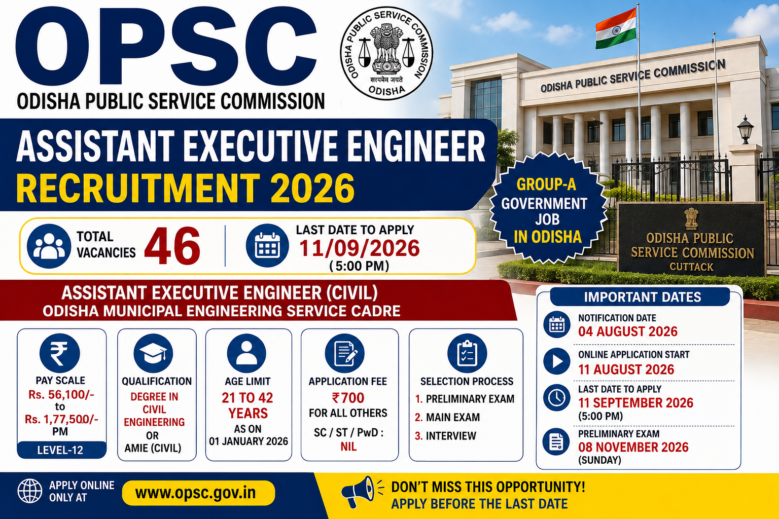 OPSC AEE Recruitment 2026 – 46 Assistant Executive Engineer Civil Posts